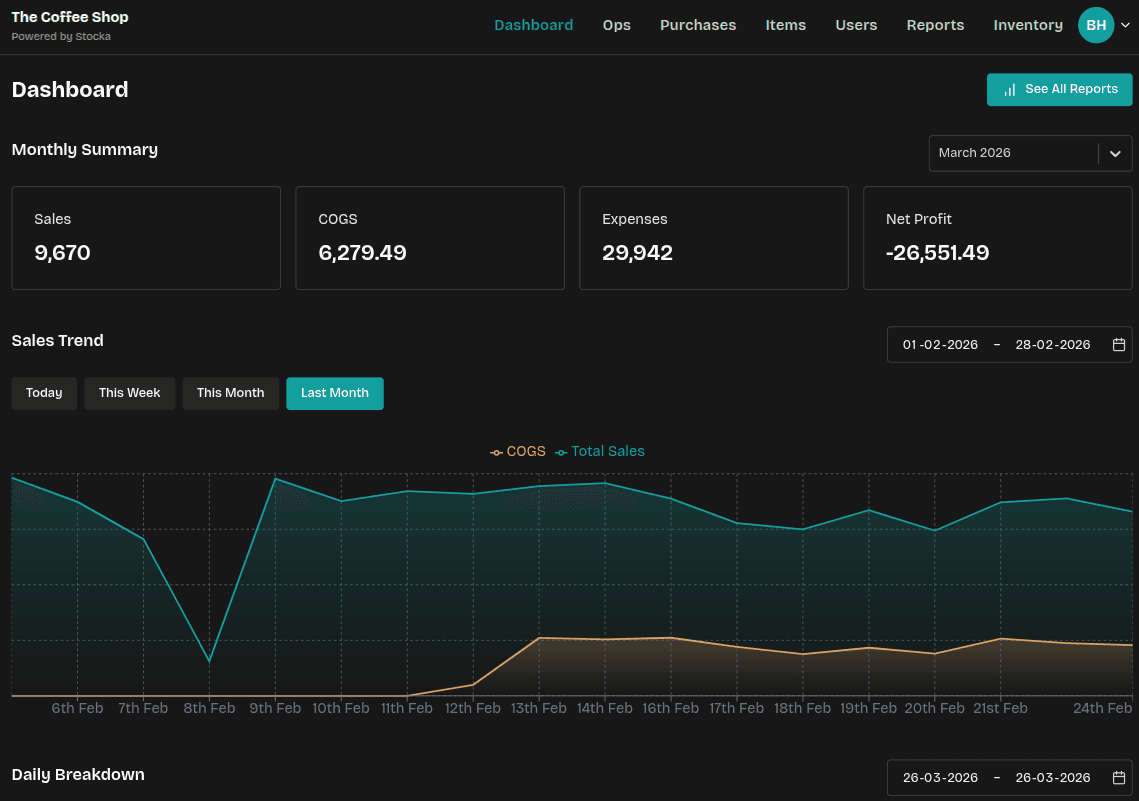 Dashboard Preview